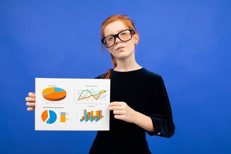 Признаки хорошего аналитика