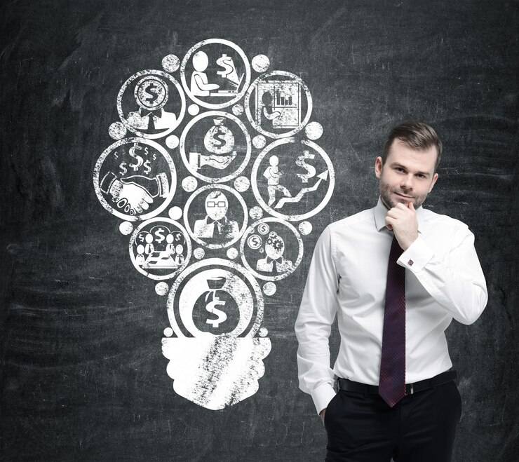 Понятие предпринимательства