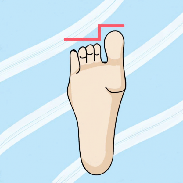 Знаете ли вы, что пальцы на ногах многое могут рассказать о Вашей личности?